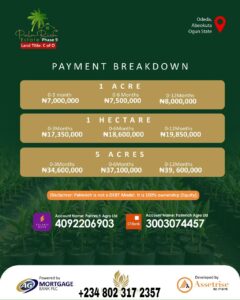 Oil palm farming opportunities in Nigeria – agricultural estate investment